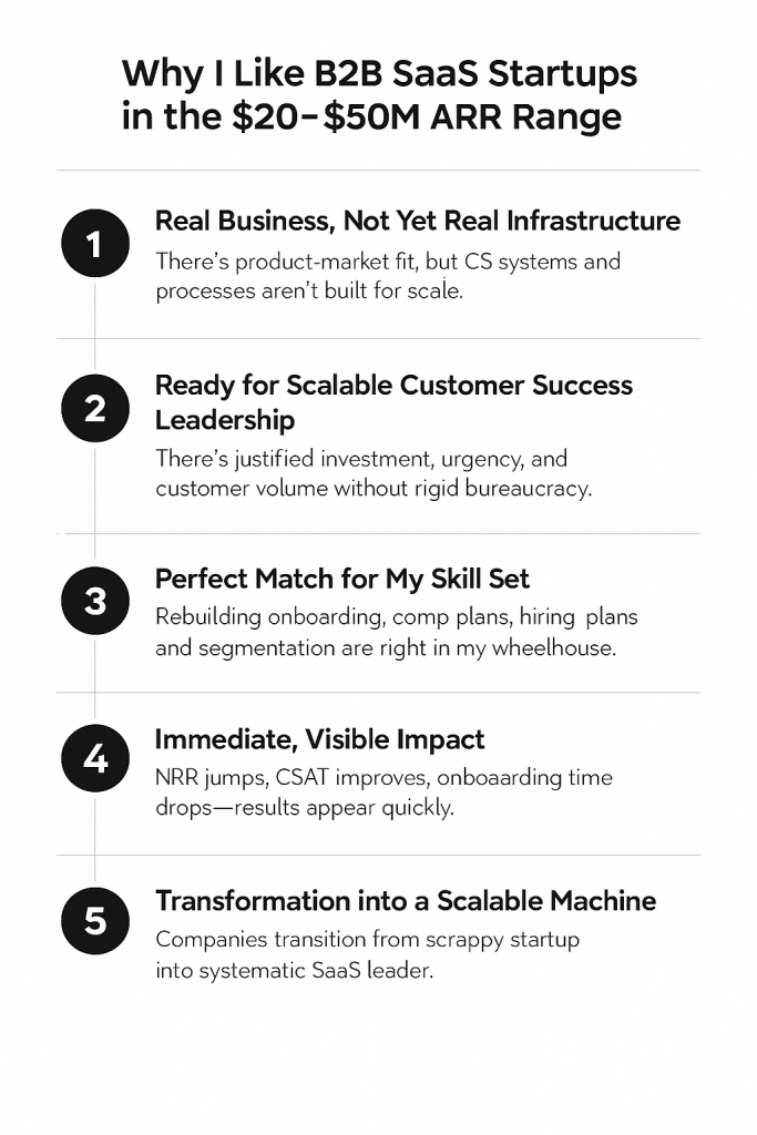 20-50 million in ARR