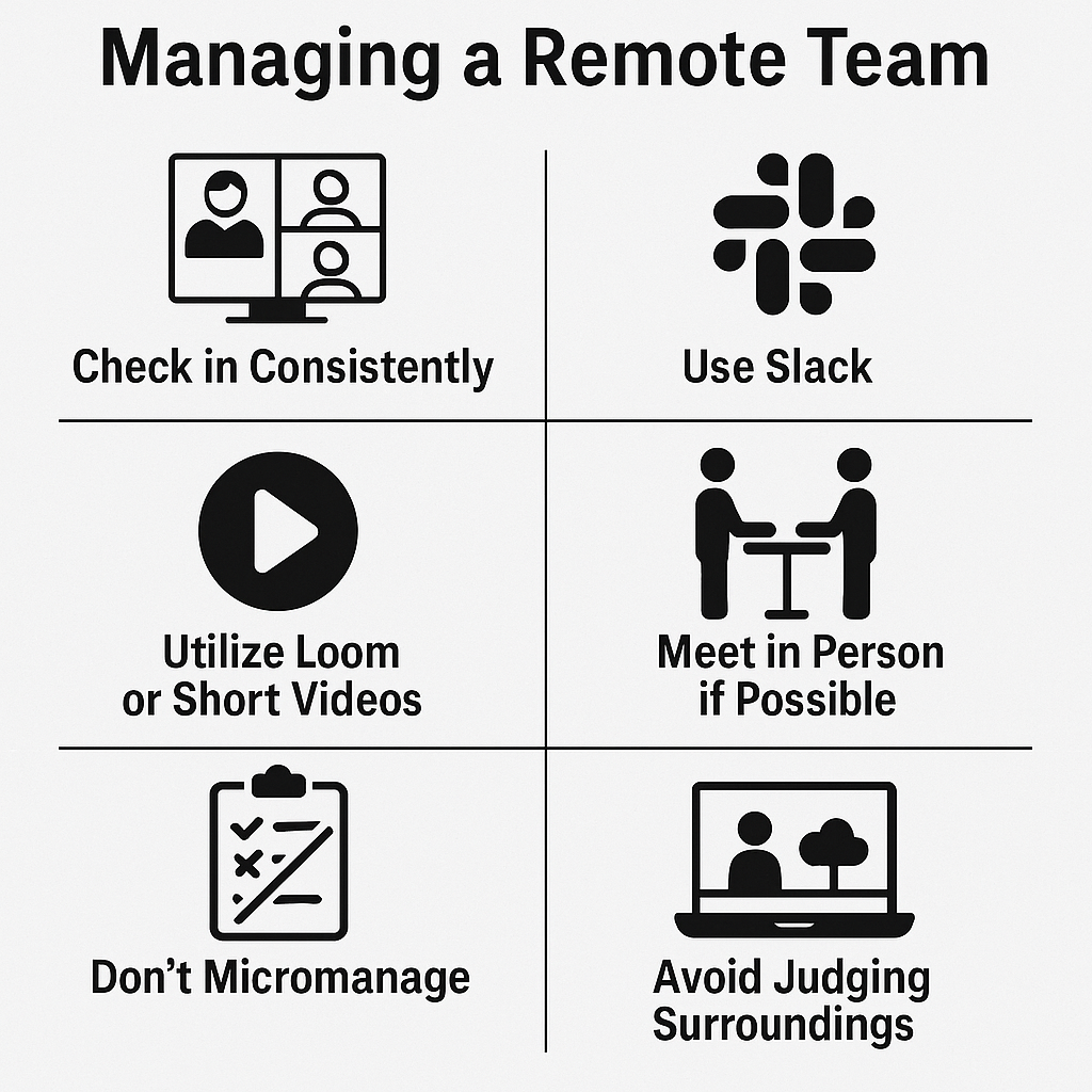 Managing a remote team