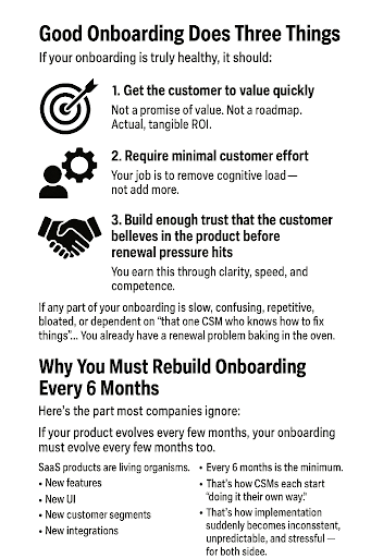 good onboarding does 3 main things